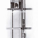 A-Biography-of-Reginald-Pelham-Bolton-Conclusion-Figure-2