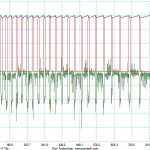 Development-of-a-Holistic-Solution-for-VVVF-Drives-Figure-2b
