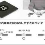 Elevators-Improved-in-User-Friendliness-and-Comfortability-Figure-1