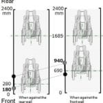 Elevators-Improved-in-User-Friendliness-and-Comfortability-Figure-8