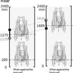 Elevators-Improved-in-User-Friendliness-and-Comfortability-Figure-9