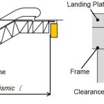 Evaluation-of-the-Escalator-Truss-Subjected-to-Forced-Displacement-for-Seismic-Design-Figure-1