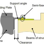 Evaluation-of-the-Escalator-Truss-Subjected-to-Forced-Displacement-for-Seismic-Design-Figure-2