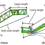 Evaluation-of-the-Escalator-Truss-Subjected-to-Forced-Displacement-for-Seismic-Design-Figure-6