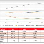 Growth-Is-Back-Table-1