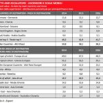 Growth-Is-Back-Table-4