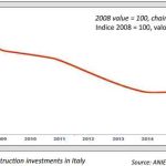 Growth-Is-Back-Table-6