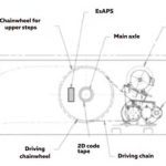 Intelligent-Movement-Control-for-the-Escalator-Future-Figure-10