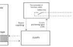 Intelligent-Movement-Control-for-the-Escalator-Future-Figure-11