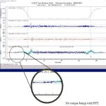 Jerk-Free-Takeoff-With-Pulsed-Pre-Torque-Drive-Software-Figure-3