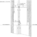 On-Hydraulic-Lifts-1864-Figure-2