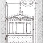 On-Hydraulic-Lifts-1864-Figure-4