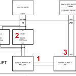 One-Way-Energy-Recovery-System-for-Lifts-Figure-4