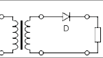 Rectification-Figure-1