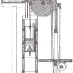 The-Water-Balance-Elevator-Part-One-Figure-4
