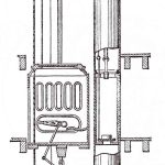 The-Water-Balance-Elevator-Part-Three-Figure-1
