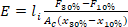 Traction-Elevators-A-Comparative-Study-on-Wire-Rope-Stretch-Equation-7