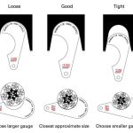 Traction-for-Field-Personnel-Part-Two-Figure-9