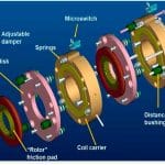 Trends-for-Elevator-Drives-and-Consequences-for-Safety-Brakes