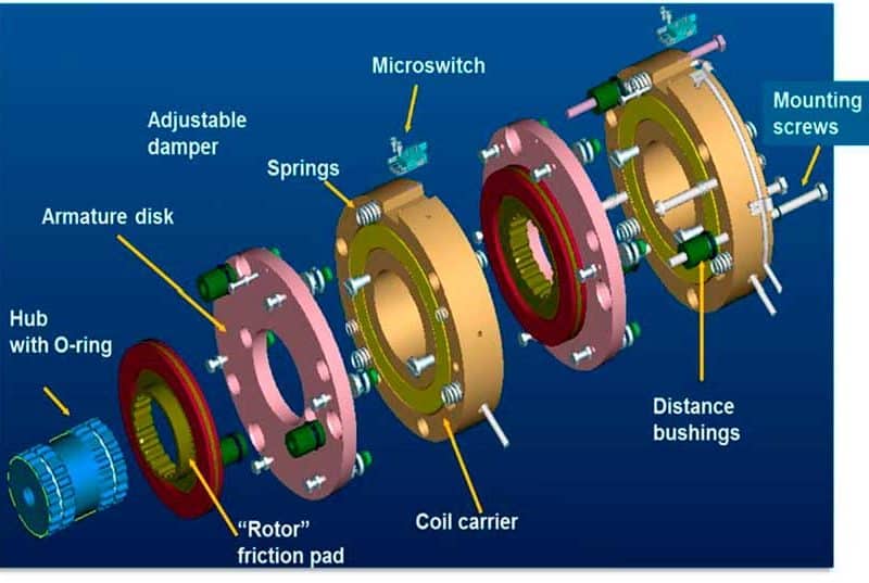 Trends-for-Elevator-Drives-and-Consequences-for-Safety-Brakes