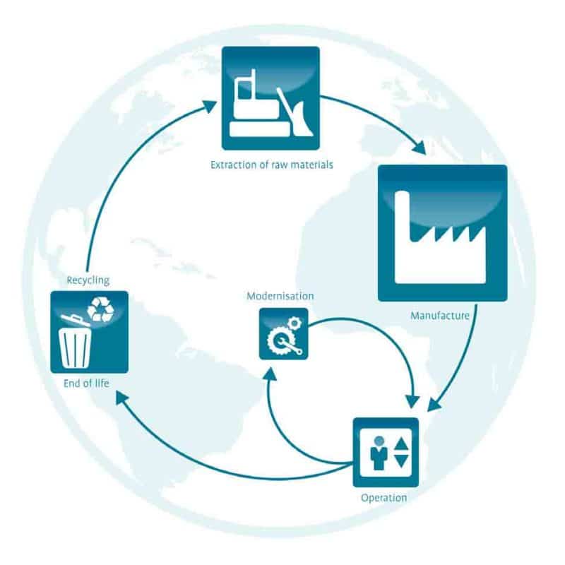 Widening-the-Perspective-From-Energy-to-Resources