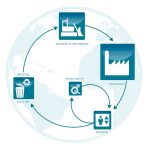 Widening-the-Perspective-From-Energy-to-Resources-Figure-1