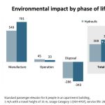 Widening-the-Perspective-From-Energy-to-Resources-Figure-2