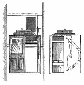 A-History-of-Elevator-Doors-Figure-4