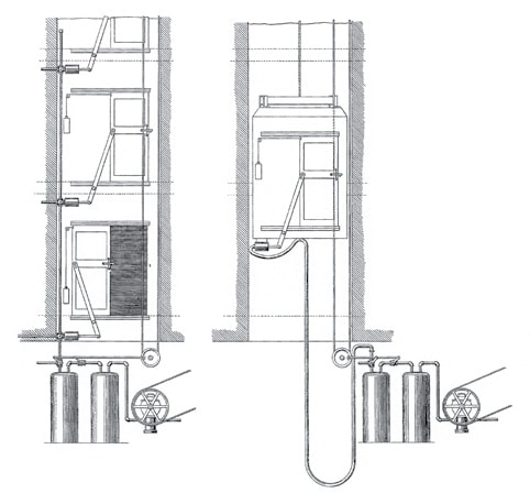A-History-of-Elevator-Doors-Figure-6