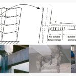 Anchoring-Guide-Rails-under-Seismic-Conditions-Figure-2