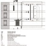 Breakthrough-in-Safe-and-Cost-Effective-Elevator-Hoistway-Control