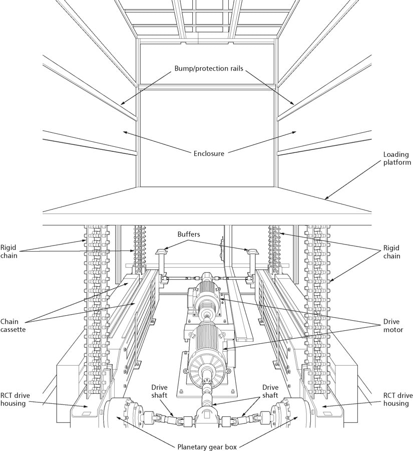 CIBSE-Guide-D--Transportation-systems-in-buildings--2020----Fig-5-12-V4