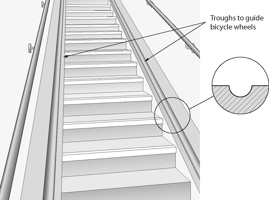 CIBSE-Guide-D--Transportation-systems-in-buildings--2020----Fig-5-16-amended