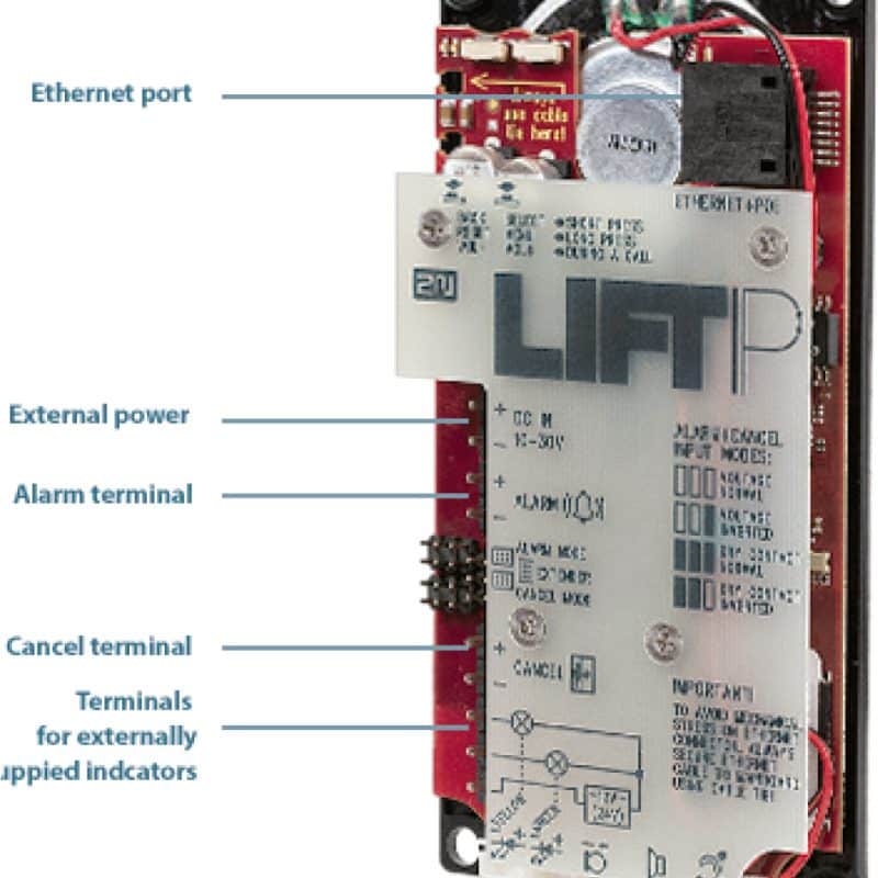 Emergency-Call-Systems-for-Today-and-Tomorrow