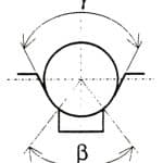 Fred-Hymans-and-the-Theory-of-Rope-Traction-Part-One--Figure-19