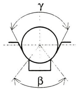 Fred-Hymans-and-the-Theory-of-Rope-Traction-Part-One--Figure-19