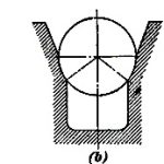 Fred-Hymans-and-the-Theory-of-Rope-Traction-Part-One--Figure-5