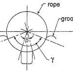 Fred-Hymans-and-the-Theory-of-Rope-Traction-Part-One--Figure-6