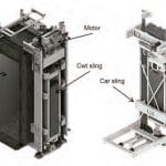 MRM-W-Line-Elevator-for-Modernization-Business-in-Compliance-with-EN-81-21-Figure-1