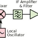 Reading-Electronic-Schematics-Figure-2