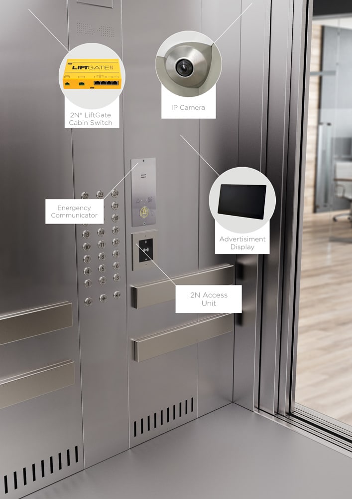 Smart Devices in the Elevator Car - 2