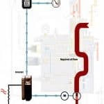 Smart-Hydraulics-Guarantee-Lowest-Cost-of-Ownership-Figure-1