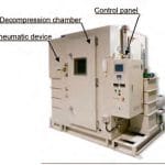 Technological-Development-of-the-Ultra-High-Speed-Elevator-with-a-Speed-of-1200-mpm-Figure-13