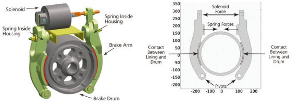 Simulation Solves Elevator Accident Mystery