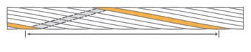 Steel-Wire-Rope-Figure-2