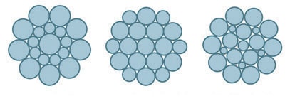 Steel-Wire-Rope-Figure-5