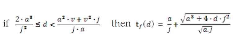 Lift-Performance-Time-Equation-4