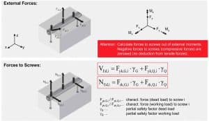 New-Design-Provisions-for-Anchor-Channel-Fastenings-According-to-CEN