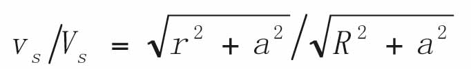 Spiral-Escalators-Conﬁguration-Design-Equation-5
