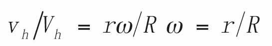 Spiral-Escalators-Conﬁguration-Design-Equation-6